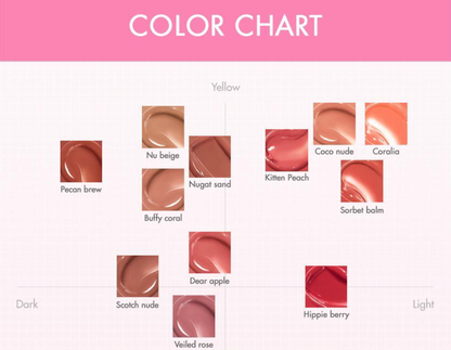 Rom&nd (Romand) - Glasting Melting Balm