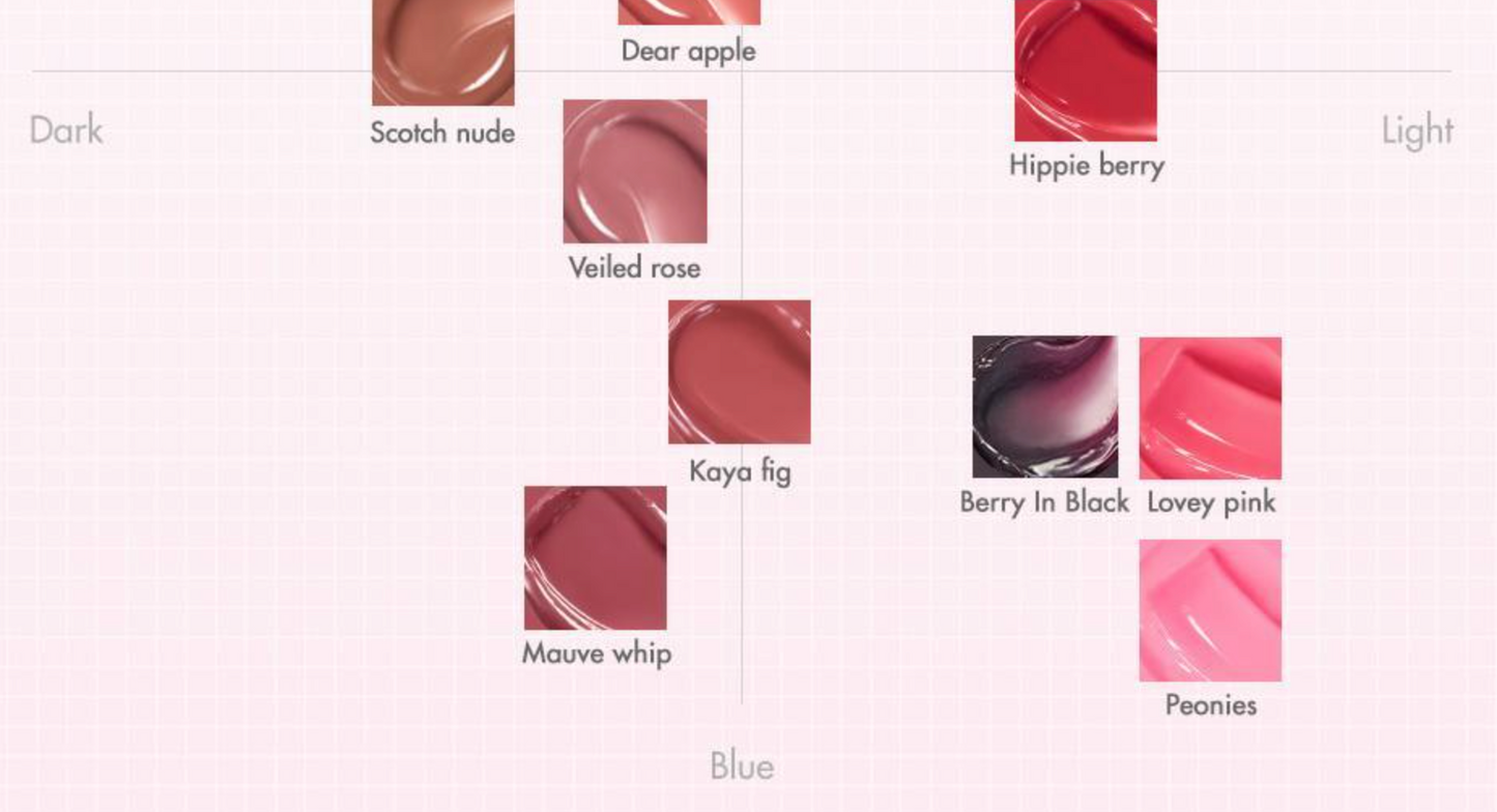 Rom&nd (Romand) - Glasting Melting Balm