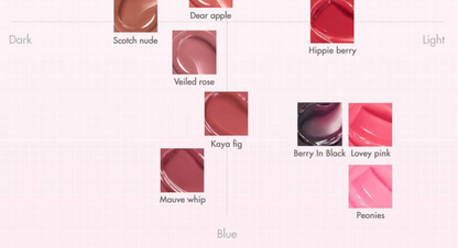 Rom&nd (Romand) - Glasting Melting Balm