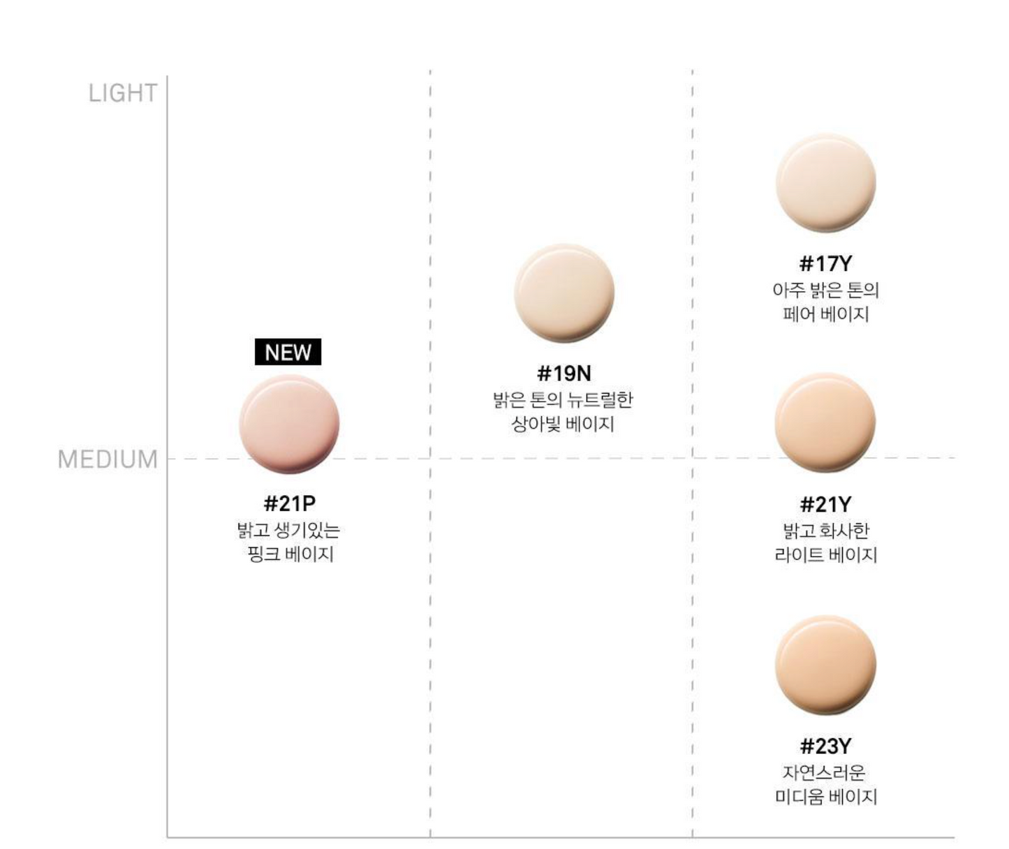 NAMING. X HURJABOYACC - Silver Layered Fit Cushion SPF50+ PA+++ 12g (+ Free Gift)