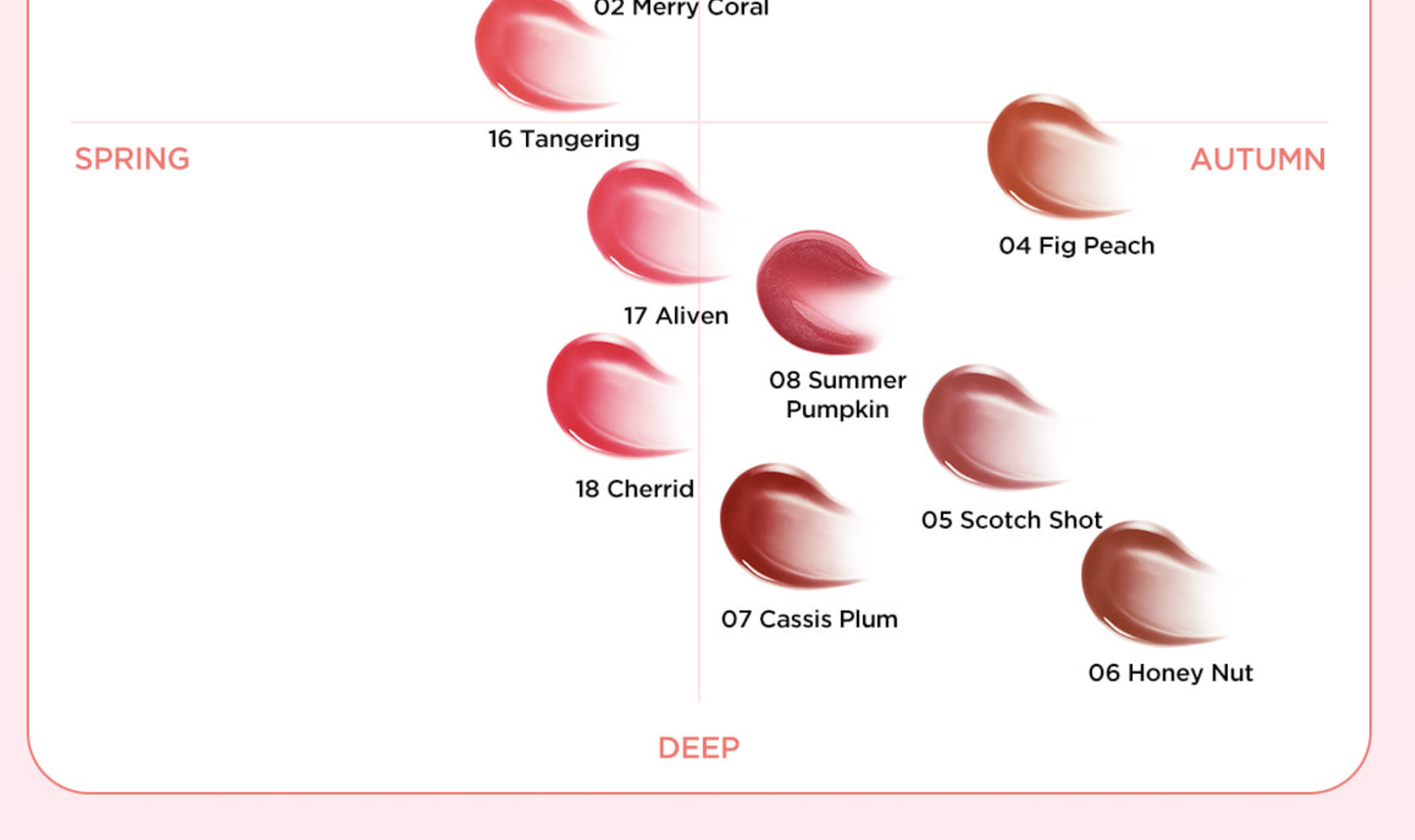 TIRTIR - Waterism Glow Mini Tint 1.8g (+ free mini lip keychain)