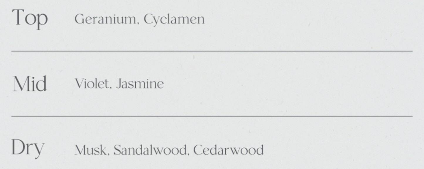 Afterblow x Day6 Wonpil  Eau de Parfum / Solid Perfume