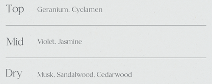 Afterblow x Day6 Wonpil  Eau de Parfum / Solid Perfume