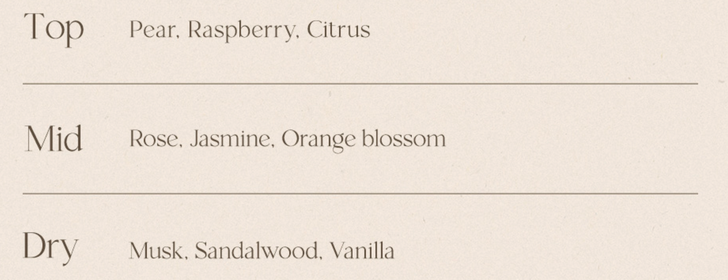 Afterblow x Day6 Wonpil  Eau de Parfum / Solid Perfume