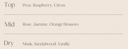 Afterblow x Day6 Wonpil  Eau de Parfum / Solid Perfume