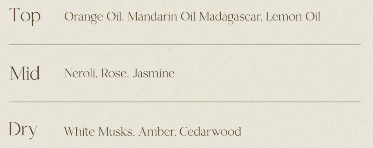 Afterblow x Day6 Wonpil  Eau de Parfum / Solid Perfume