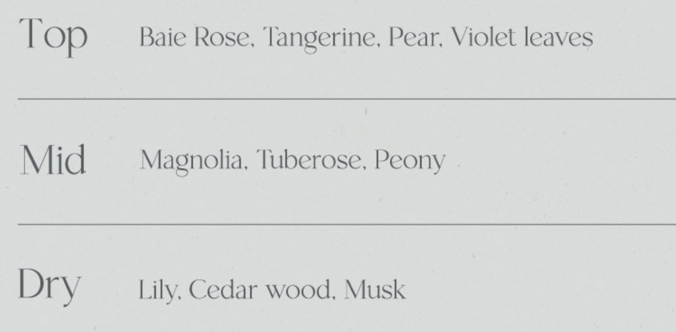 Afterblow x Day6 Wonpil  Eau de Parfum / Solid Perfume