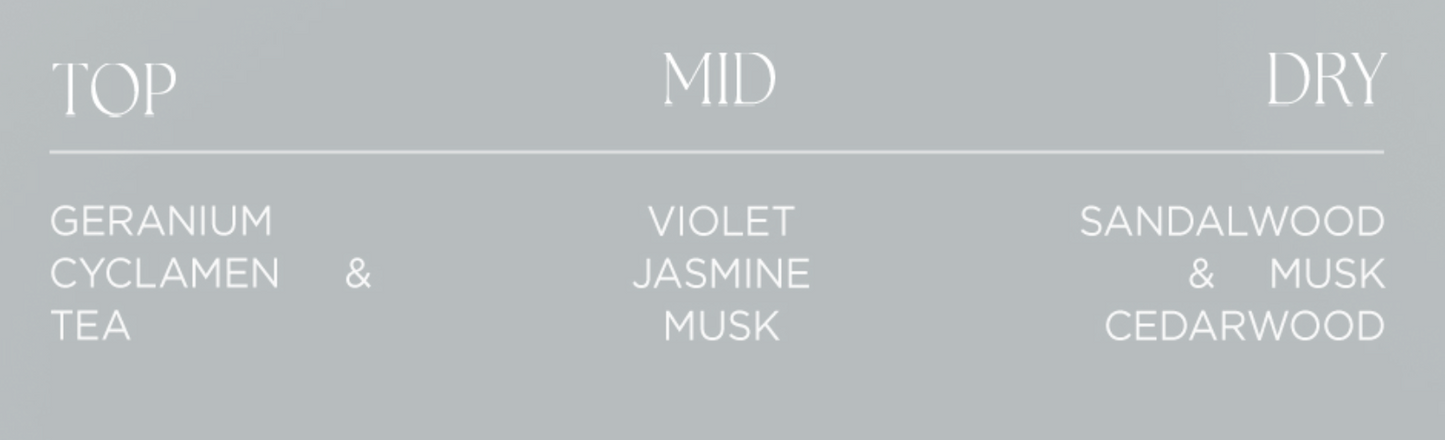 Afterblow x Day6 Wonpil  Eau de Parfum / Solid Perfume