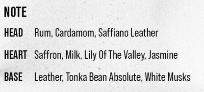 TXT Yeonjun x BORNTOSTANDOUT - NO LABELS EAU INTIMITÉ Perfume  (30ml)