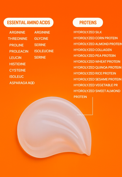 PARKJUN BEAUTY LAB Protein LPP Leave - In Treatment 200ml