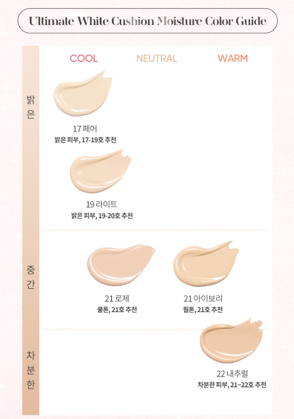 [Pink Holiday] Banila Co White/Moisture Cushion SPF38 PA++