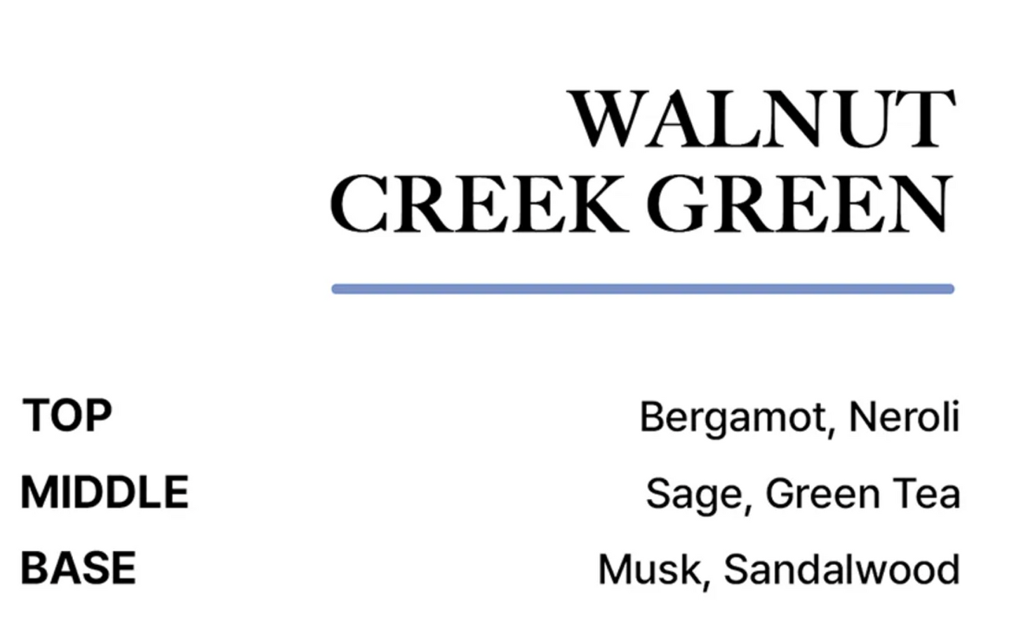 BIBIANG - Niche Perfume Hand & Body Gift Package Set (320ml Each)