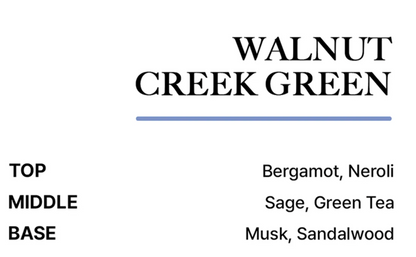 BIBIANG - Niche Perfume Hand & Body Gift Package Set (320ml Each)