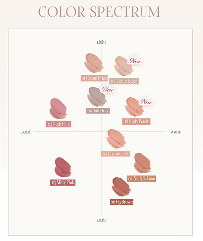Heart Percent Dot On Mood All Cover Lip Base 4.1g