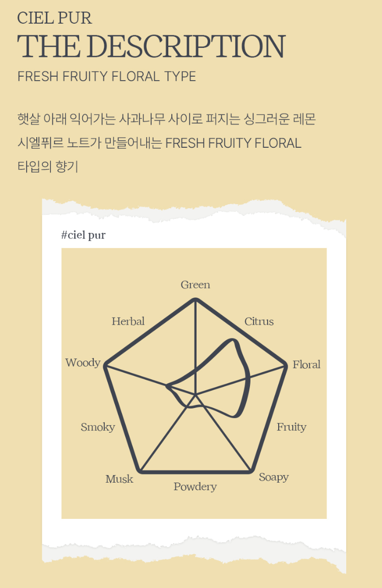 ACHIC Eclat Crème Perfume 50ml