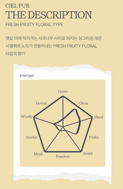 ACHIC Eclat Crème Perfume 50ml