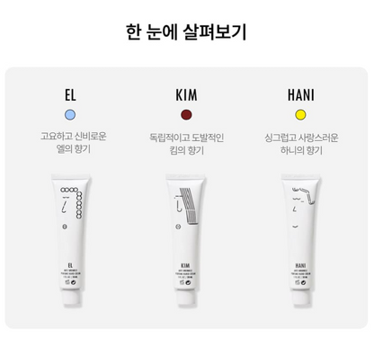 FRA 422 Anti-Wrinkle Perfume Hand Cream 30ml