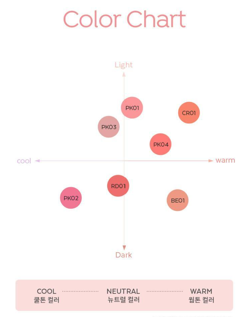 [NCT Jeno Pick] A'pieu Juicy Pang Water Blusher