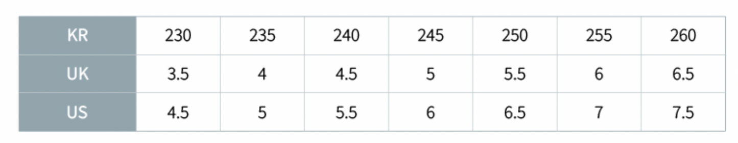 ILLIT x ROCKFISH WEATHERWEAR -  BLISS HEEL LACEUP SNEAKERS