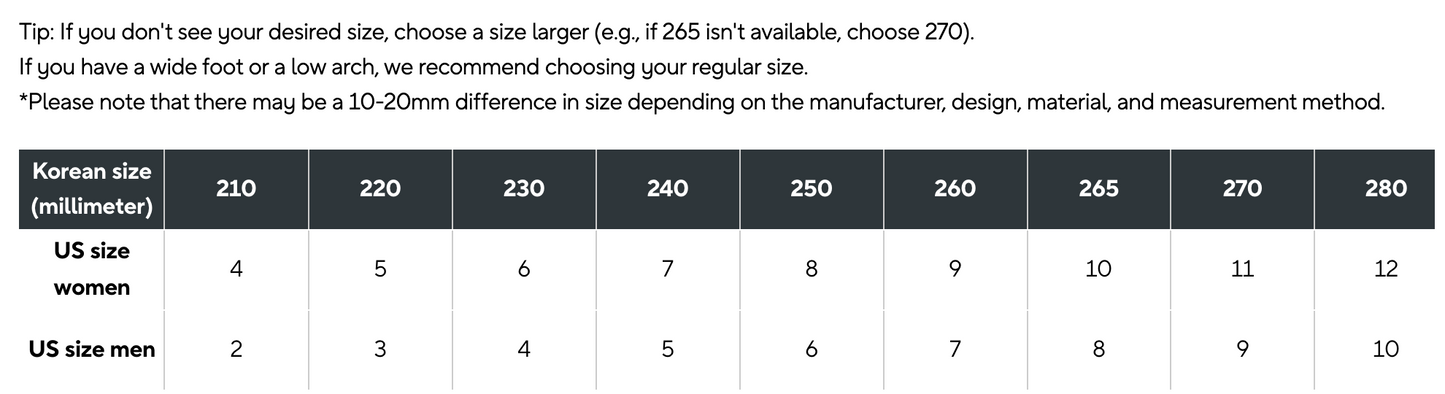 CROCS x ONE PIECE - Luffy Classic Clogs