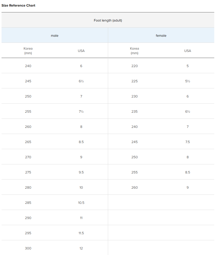 New Balance U204L3Z7 &  U204L8JF Sneakers