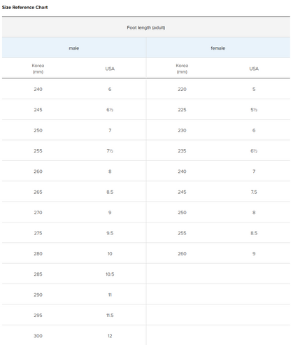 New Balance U204L3Z7 &  U204L8JF Sneakers