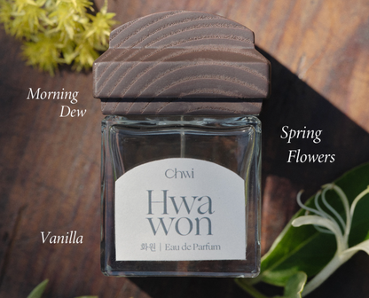 CHWI - Perfume Collection 50ml