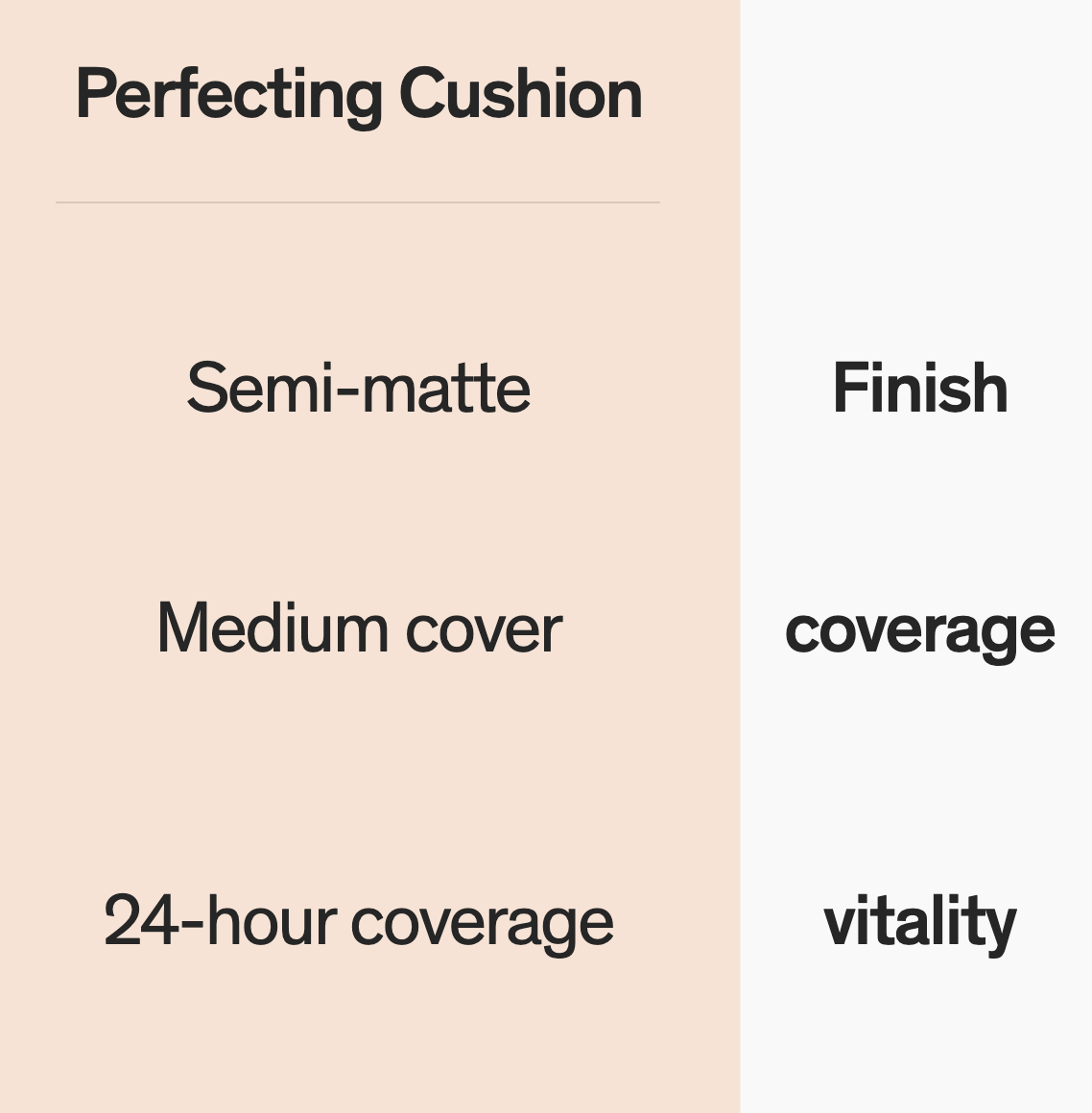 SULWHASOO x LEJE  Perfecting Cushion 15g (+15g Refill)