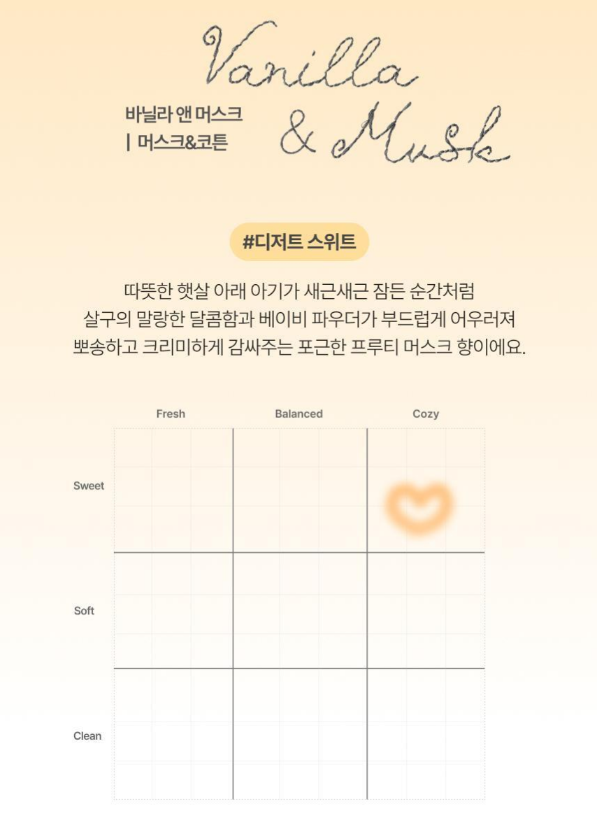 [New Scent] ATELIER FAYE Perfume 30ml
