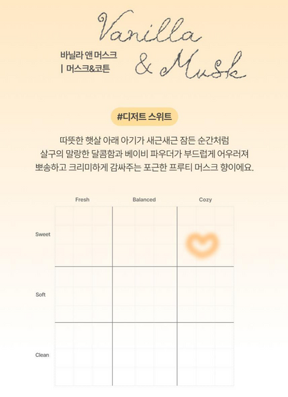 [New Scent] ATELIER FAYE Perfume 30ml