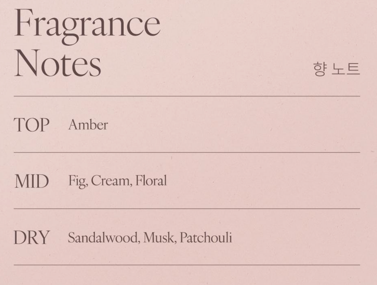 Afterblow x Day6 Wonpil  Eau de Parfum / Solid Perfume