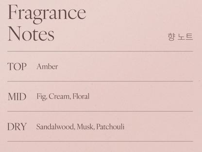 Afterblow x Day6 Wonpil  Eau de Parfum / Solid Perfume