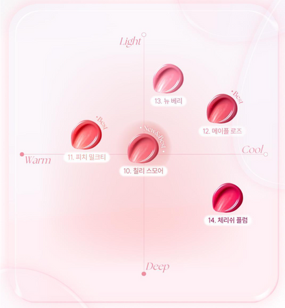 FONDLY Glow Gel Tint 3.5ml