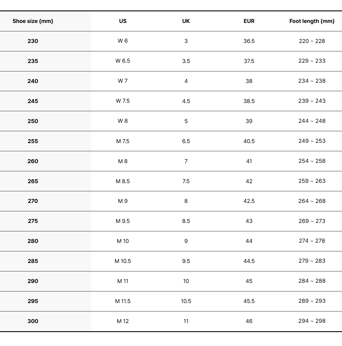 [Aespa Karina & TWS Pick] 26SS MLB Clubbie New York Yankees