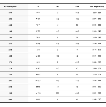 [Aespa Karina & TWS Pick] 26SS MLB Clubbie New York Yankees