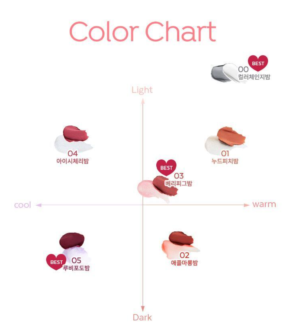 [NCT Jeno Pick] A'pieu Juicy Pang Mood Blending Lip & Cheek Balm