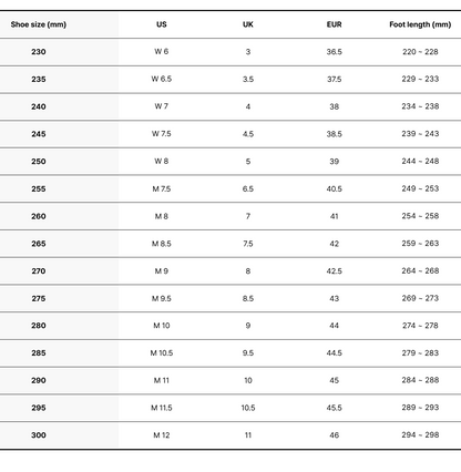 [TWS Pick] MLB Rooney New York Yankees