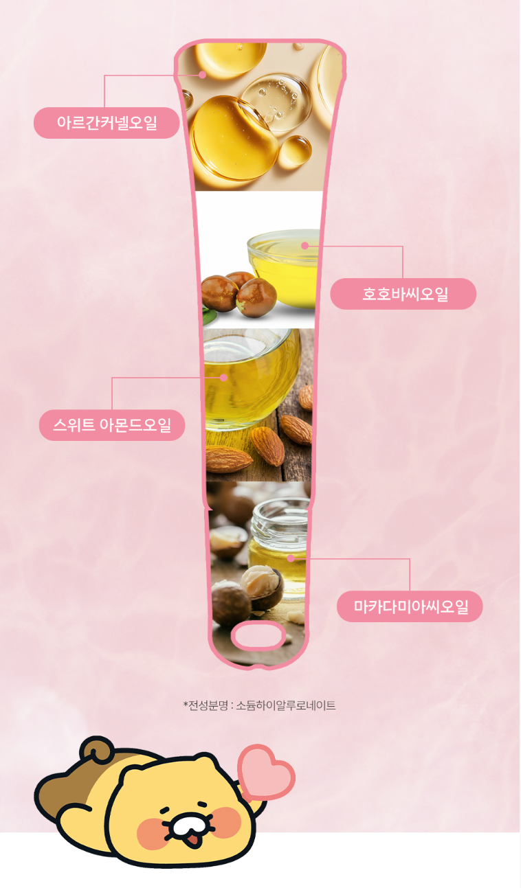 Kakao Friends X Snidel Beauty Lip Glaze