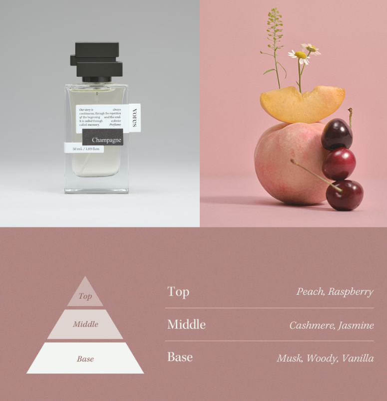 VORES Perfume 50ml