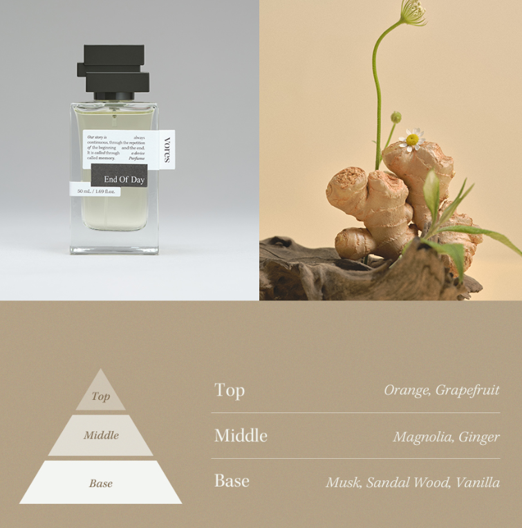 VORES Perfume 50ml