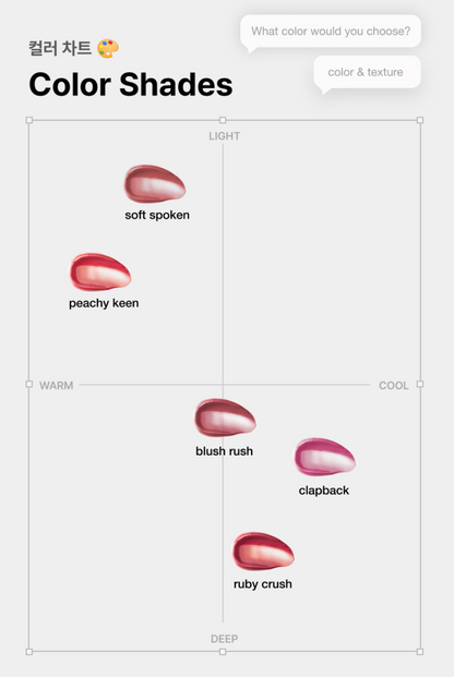 PPulbatu X Whizzy Glow Up Tint