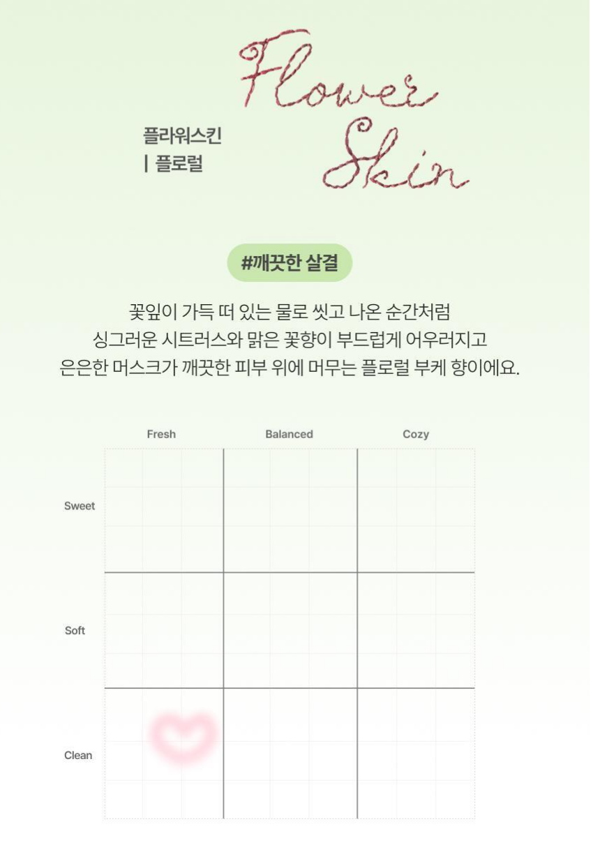 [New Scent] ATELIER FAYE Perfume 30ml