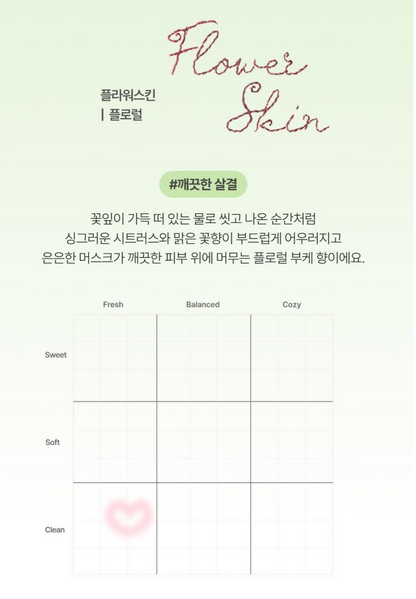[New Scent] ATELIER FAYE Perfume 30ml