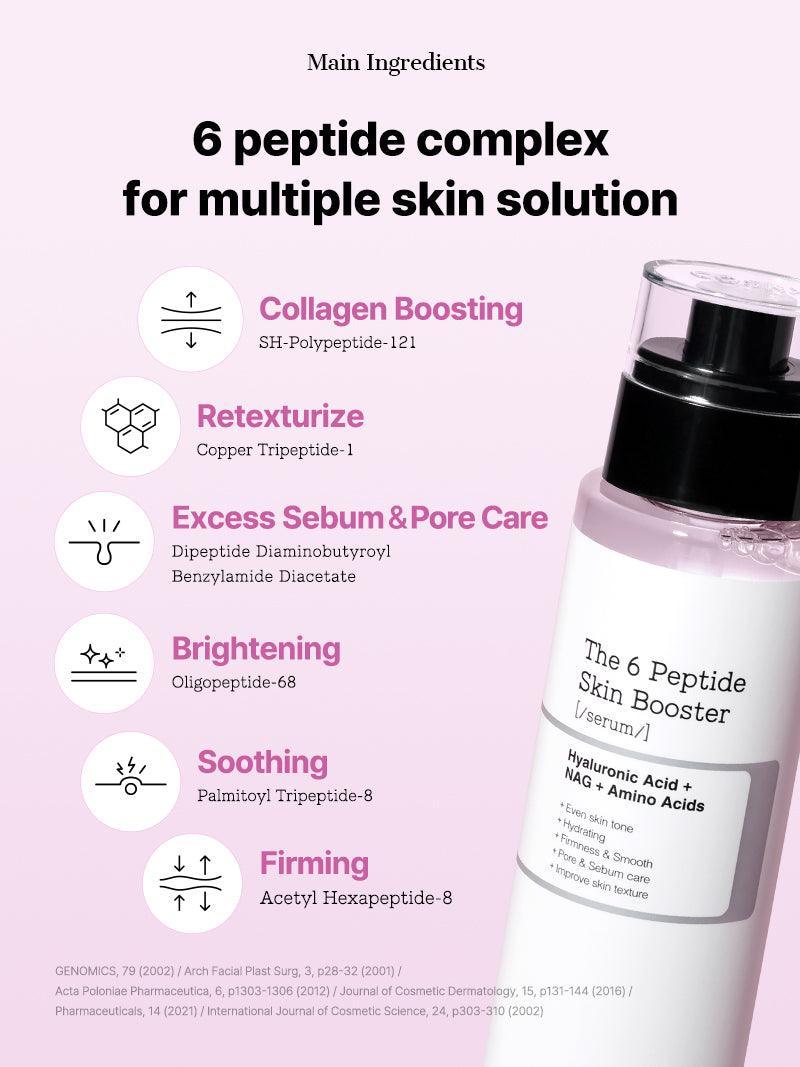 [NCT Mark Pick] Cosrx The 6 Peptide Skin Booster Serum 150ml