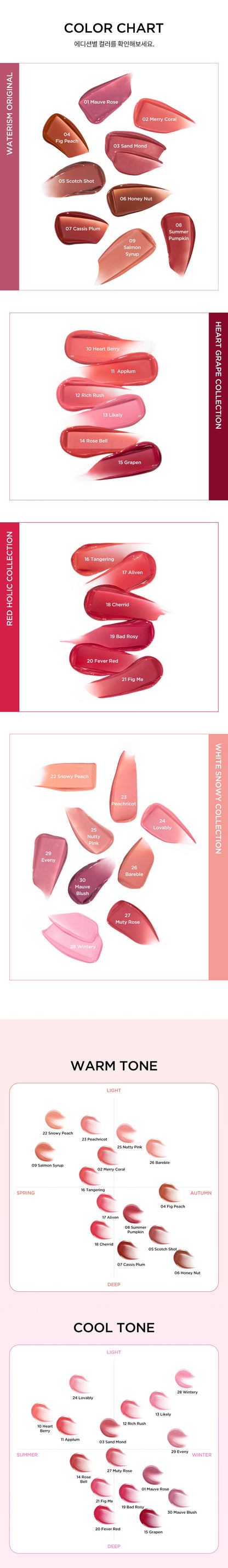 TIRTIR - Waterism Glow Mini Tint 1.8g (+ free mini lip keychain)