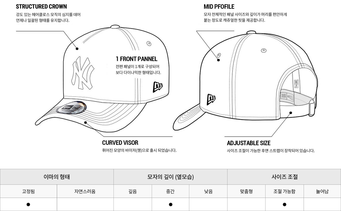 New Era X Seventeen Fitted Cap Dark Green