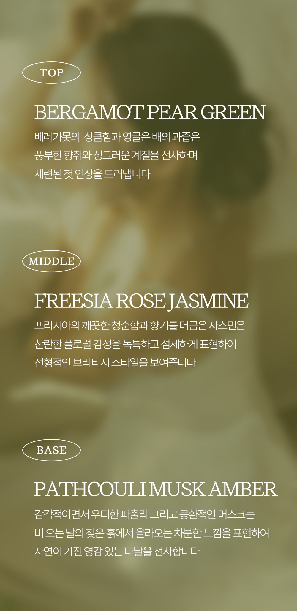 ACHIC Dear pollen Lesom Perfume 45ml