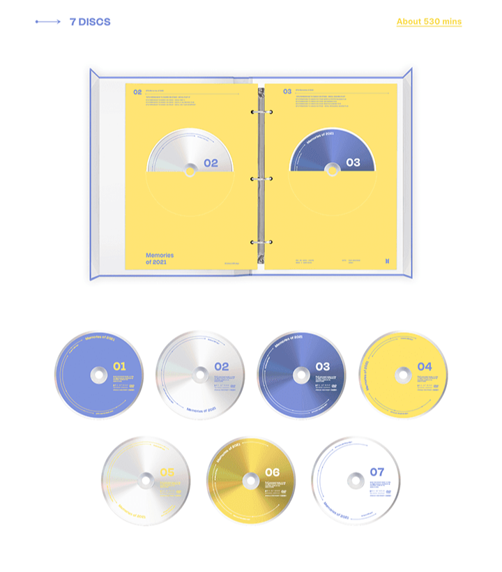 BTS Memories of 2021 (DVD/Digital Code/Blu-ray)