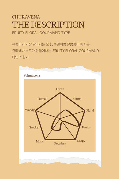 ACHIC Orchard Page Perfume 50ml