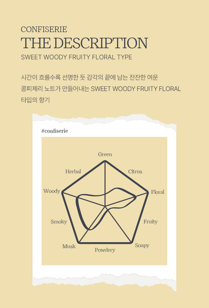 ACHIC Eclat Crème Perfume 50ml